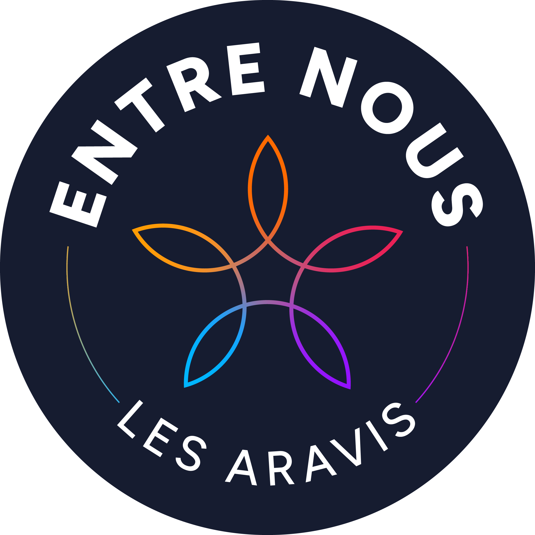 Entre Nous Les Aravis